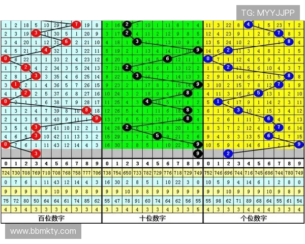二四六每期开奖结果查询与最新动态